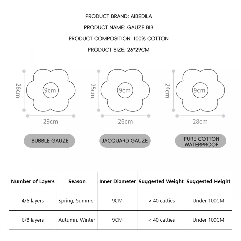 BABY Muslin Drool Bibs for Boys Girls 5 Pcs Adjustable Baby Bibs for Drooling and Teething Summer Soft Cotton Baby Bandana Bibs