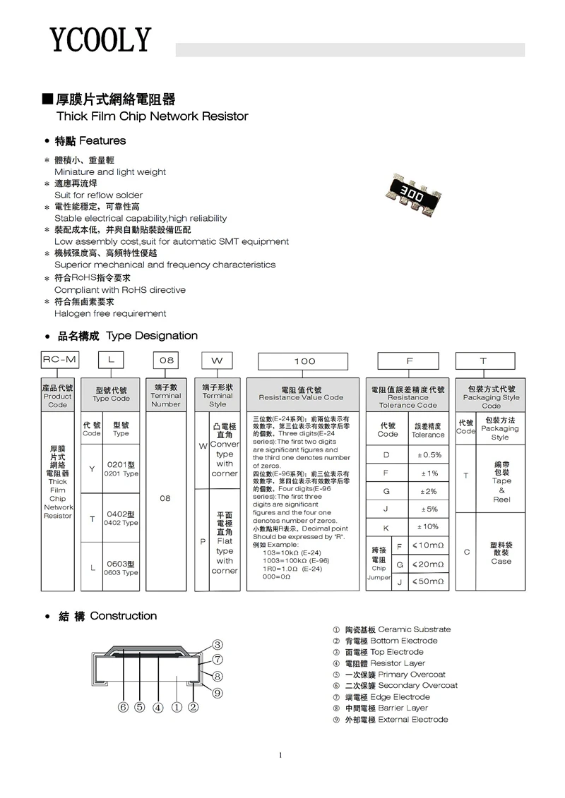 5000Pcs/ Reel 8P4R(0603) 47KΩ ±5% 47KR 1/16W,SMD Thick-film chip network resistor,Chip Array Resistor,SMD Resistors