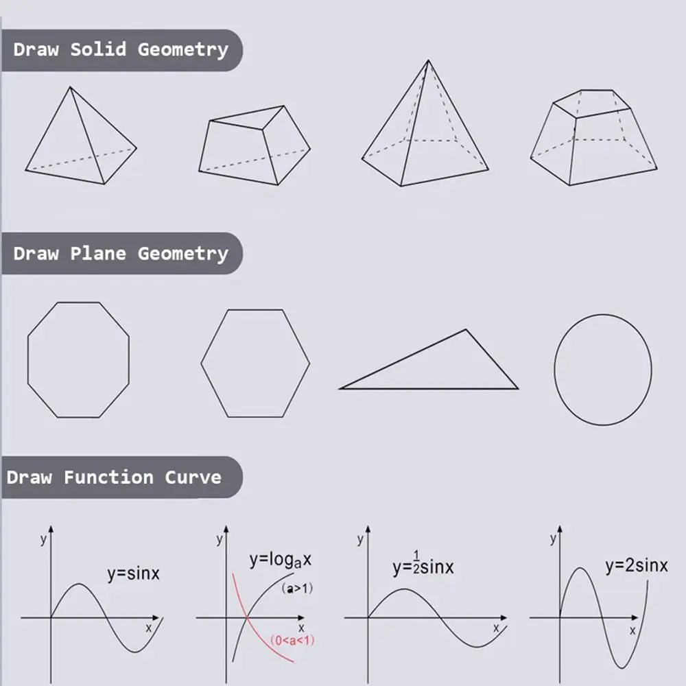 Protractor Desenho Geométrico para Estudantes, Régua Criativa Papelaria, Aprendizagem Ferramenta De Medição, Presente Rotary