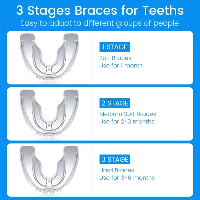 3 Stages Dental Orthodontic Braces Teeth Retainer Bruxism Mouth Guard Teeth Straightener Stop Sleeping Anti-Snoring Device