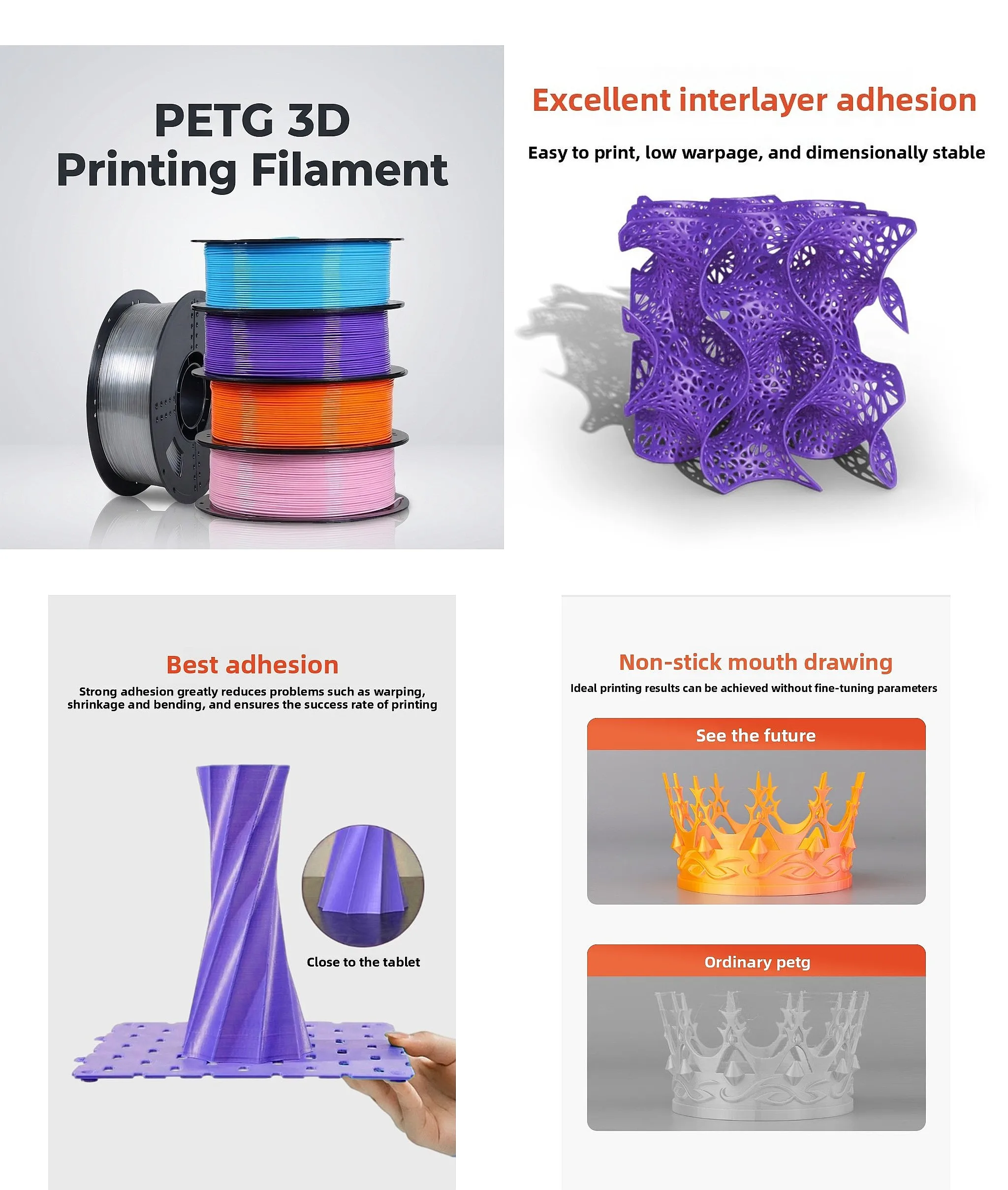 High Quality 1KG 1.75mm PETG Filament 3D Printer PETG Basic Model 240C Printing Temperature CN/GUA