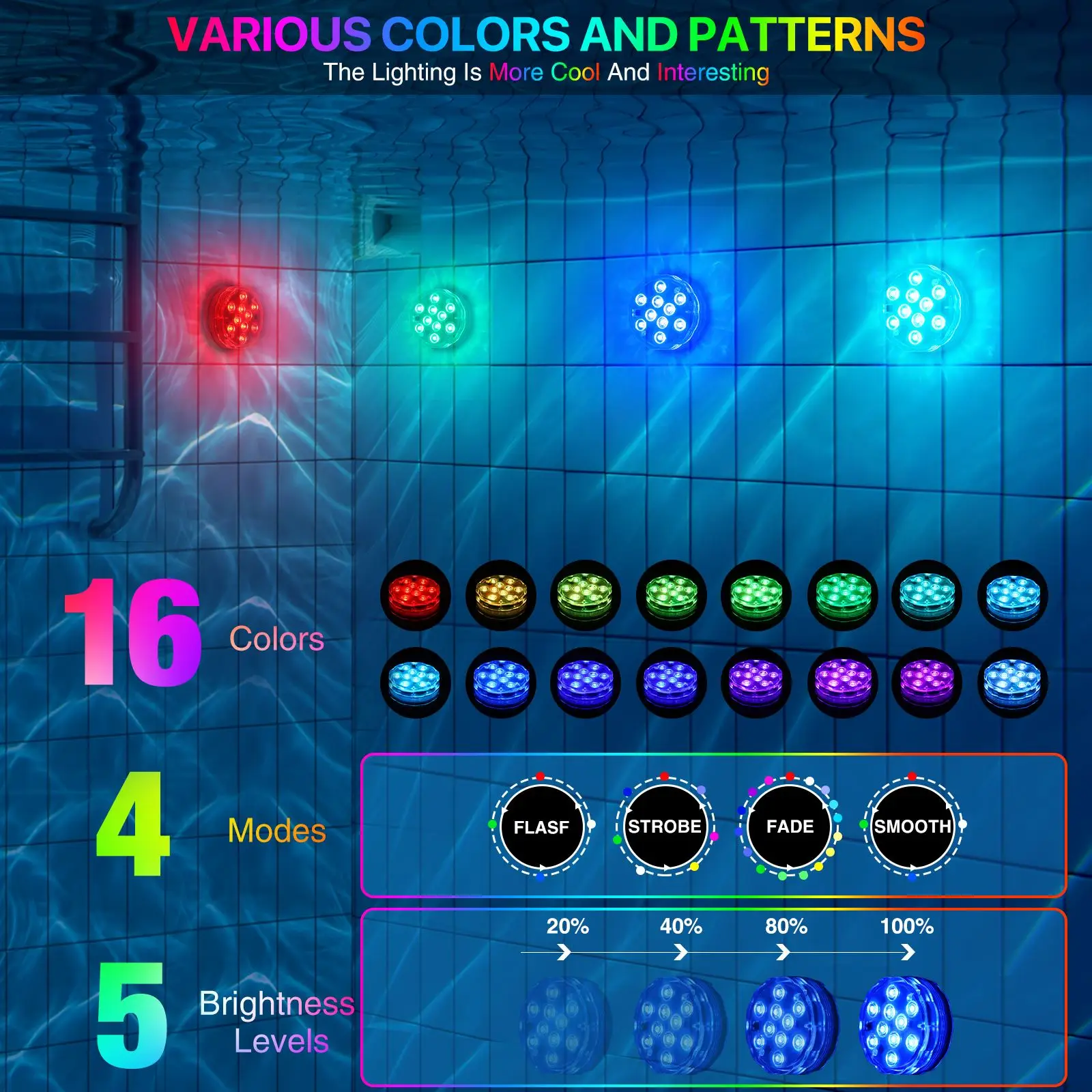 LED Underwater Lights RGB Submersible Light IP68 Waterproof With Remote Controller Swimming Pool Night Lamp Decor Wedding Party