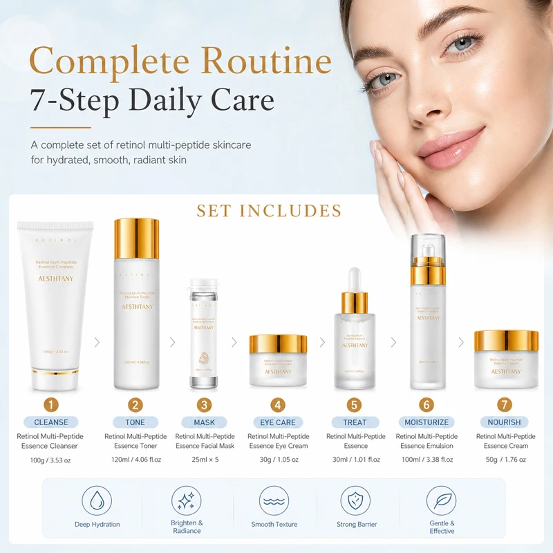 7-Piece Skincare Set 4