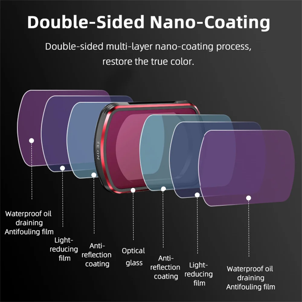 Black Mist Filter For DJI Osmo Pocket 3 MCUV NDPL8/16/32/64 CPL Polar Set Night Star Combo Handheld Gimbal Camera Accessory Kit