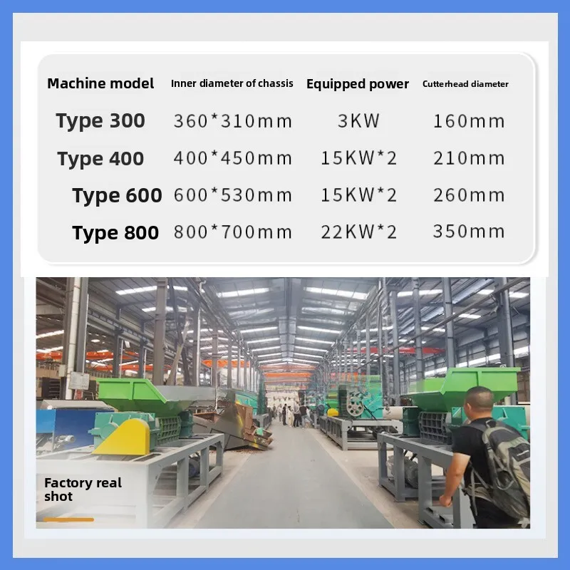 Broyeur plastique industriel pour ferraille de tissu, meubles, emballage, contreplaqué avec clous, bois, cuir et os