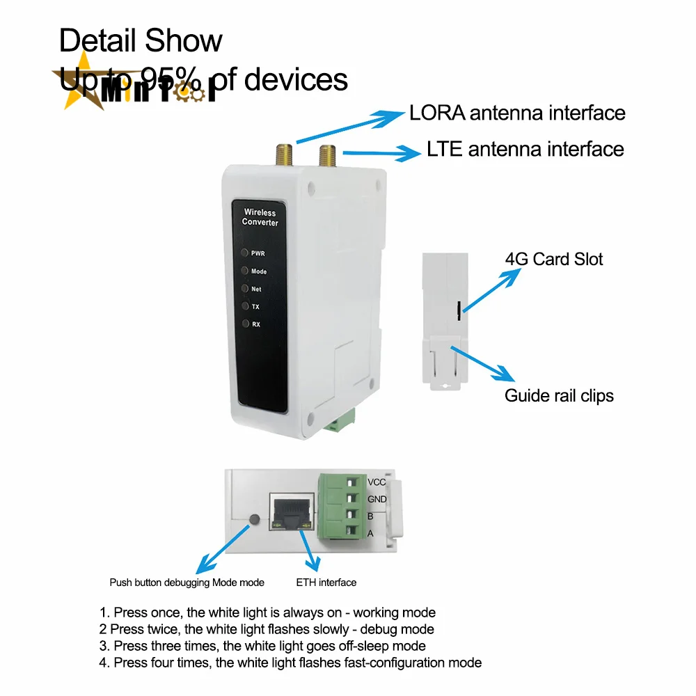 RS485 Modem Modbus SX-1262 LoRa/LoRaWAN Ethernet LTE DTU Singal Generator for Electronic Component  Kit