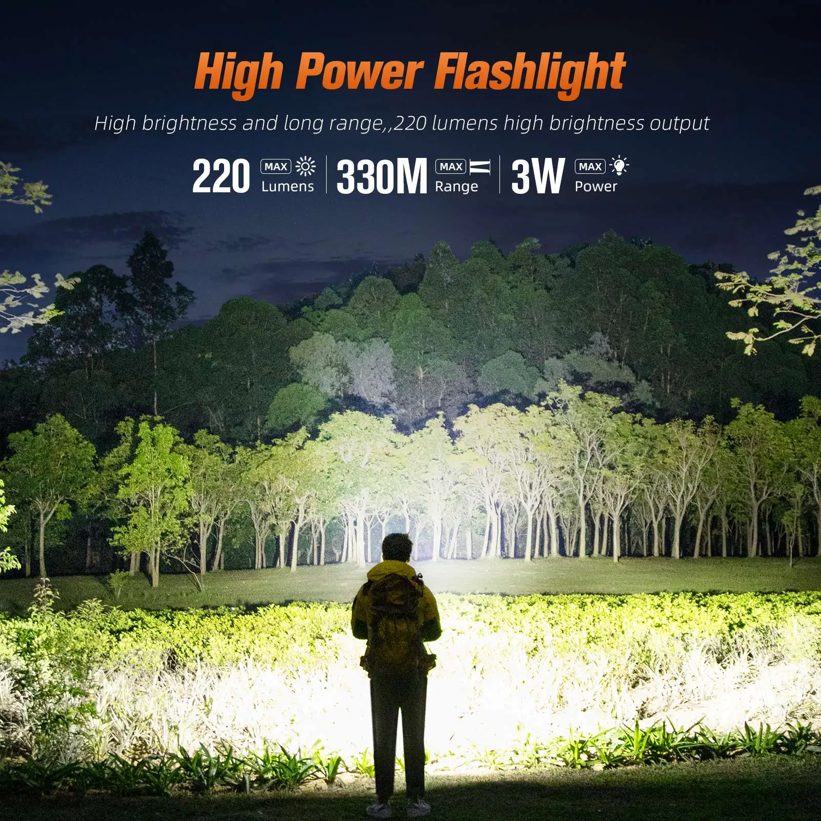 SUPERFIRE F2-N High Power LED Flashlights Zoom Flashlight USB Rechargeable Torch Camping Fishing Outdoor Waterproof Light