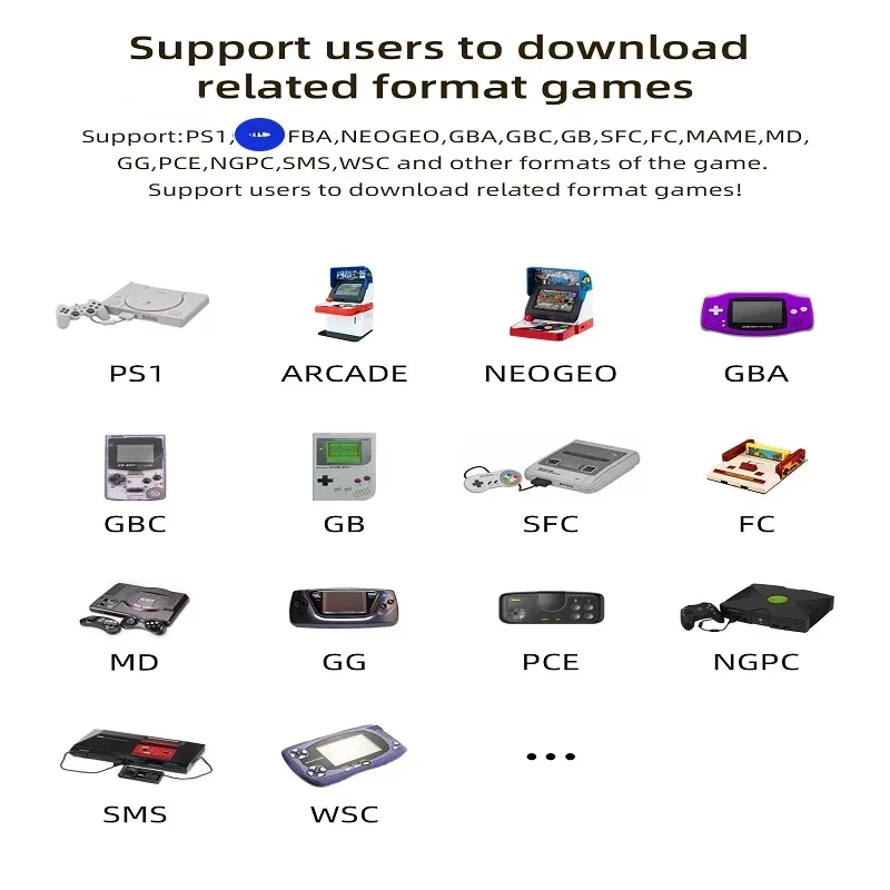 256G ANBERNIC RG35XX Console di gioco portatile retrò schermo IPS da 3.5 pollici lettore Video portatile sistema Linux Slot per doppia scheda Cortex-A9