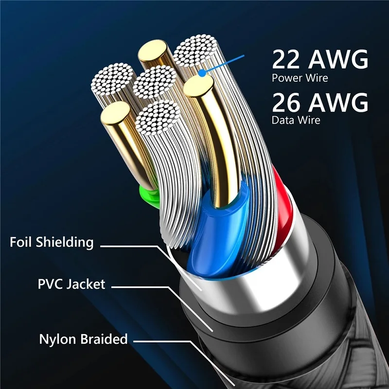 2A Micro USB Cable Nylon Braided  Data Sync Fast Charging Cable For Samsung Huawei Xiaomi HTC Android Phone USB Micro 1M 2M 3M