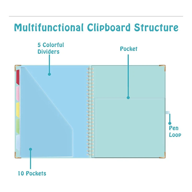 Clipboard Folio,5 Dividers With 10 Pockets, Elastic Pen Holder And Folder Labels, Spiral Nurse Clipboard Art Board