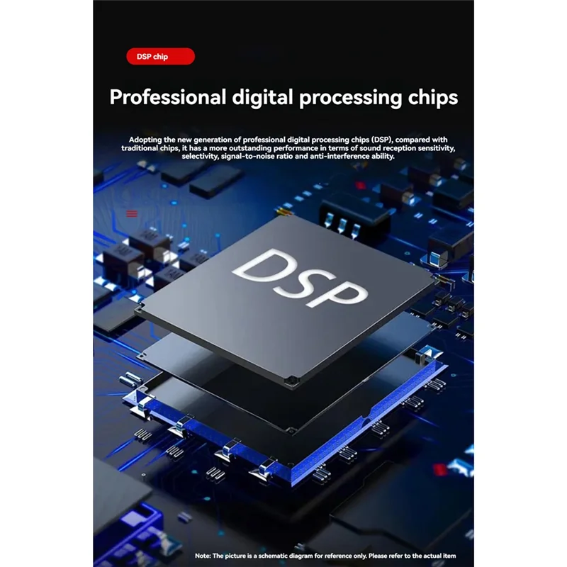 Radio de bolsillo portátil Radio digital de 2 bandas Receptor de transmisión de audio Dispositivo electrónico-TCE