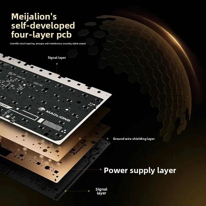 FGG MADLIONS TITAN68 Turbo Magnetic Switch E-sports Keyboard 8K Hz RT0.001 68keys Gaming Mechanical Keyboard Custom For PC Gamer - Image 5