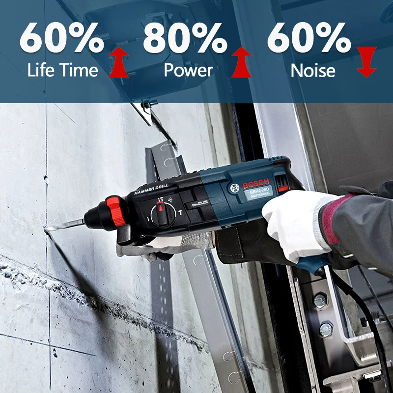 مثقاب مطرقة دوارة من Bosch GBH بقدرة 1100 وات SDS-Plus مثقاب كهربائي احترافي لحجر الطوب الخرساني شديد التحمل 3 قطع