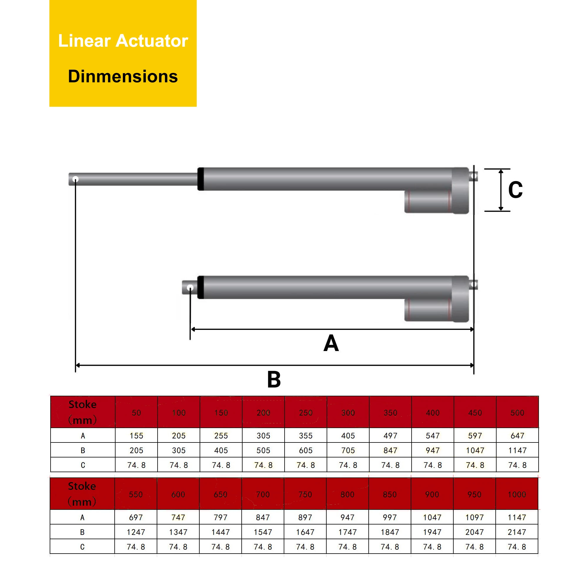 Imagem -02 - Hakiwo-motor Elétrico Personalizável Atuador de Acionamento Linear 36v 150 mm 300 mm 500 mm 800 mm 1000 mm Curso 1000n 90 mm s Velocidade