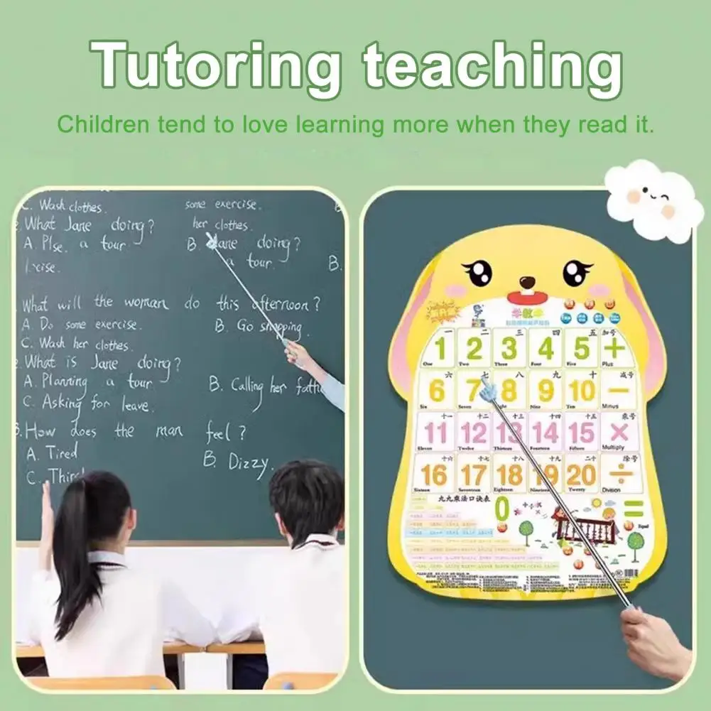 

Retractable Sticks Educational Learning Toys Finger Reading Guide Preschool Teaching Tools For Children Class Whiteboard Pointer