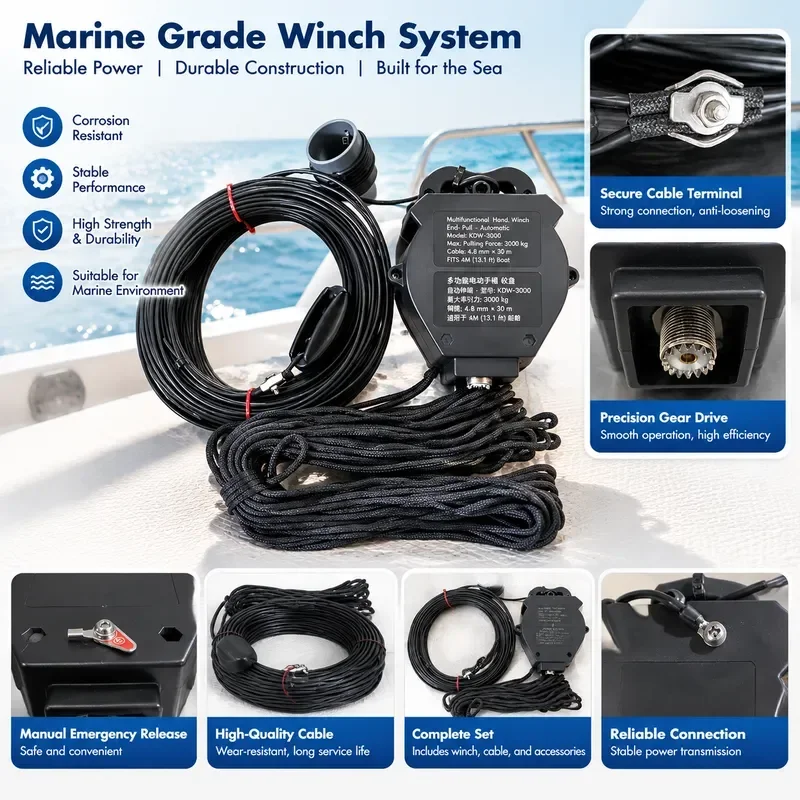 400W High Power Amateur Radio Wire Aerial for Shortwave Transceiver Eight Band HF End Fed Antenna No Tuner Required