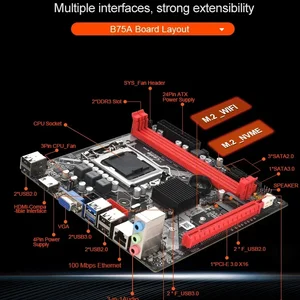 مجموعة اللوحة الأم SZMZ LGA 1155 ITX B75 MS مع معالج Core i3 3240 ومجموعة اللوحة الأم DDR3 B75 سعة 8 جيجابايت أعلى 6 مبيعات LGA 1155 4 فتحات اللوحة الأم - No3
