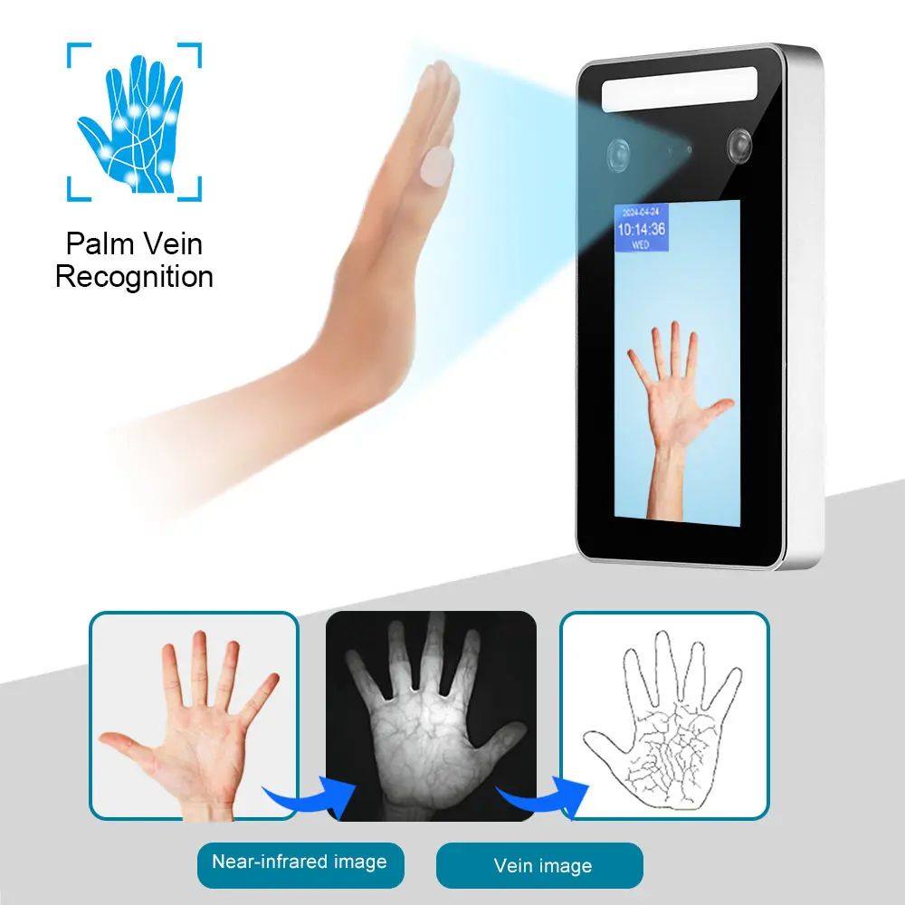 ระบบควบคุมการเข้าออกประตูแบบหมุนพร้อมระบบจดจำใบหน้าแบบไบโอเมตริกซ์กันน้ำขนาด 5 นิ้ว พร้อมระบบมองเห็นในเวลากลางคืน