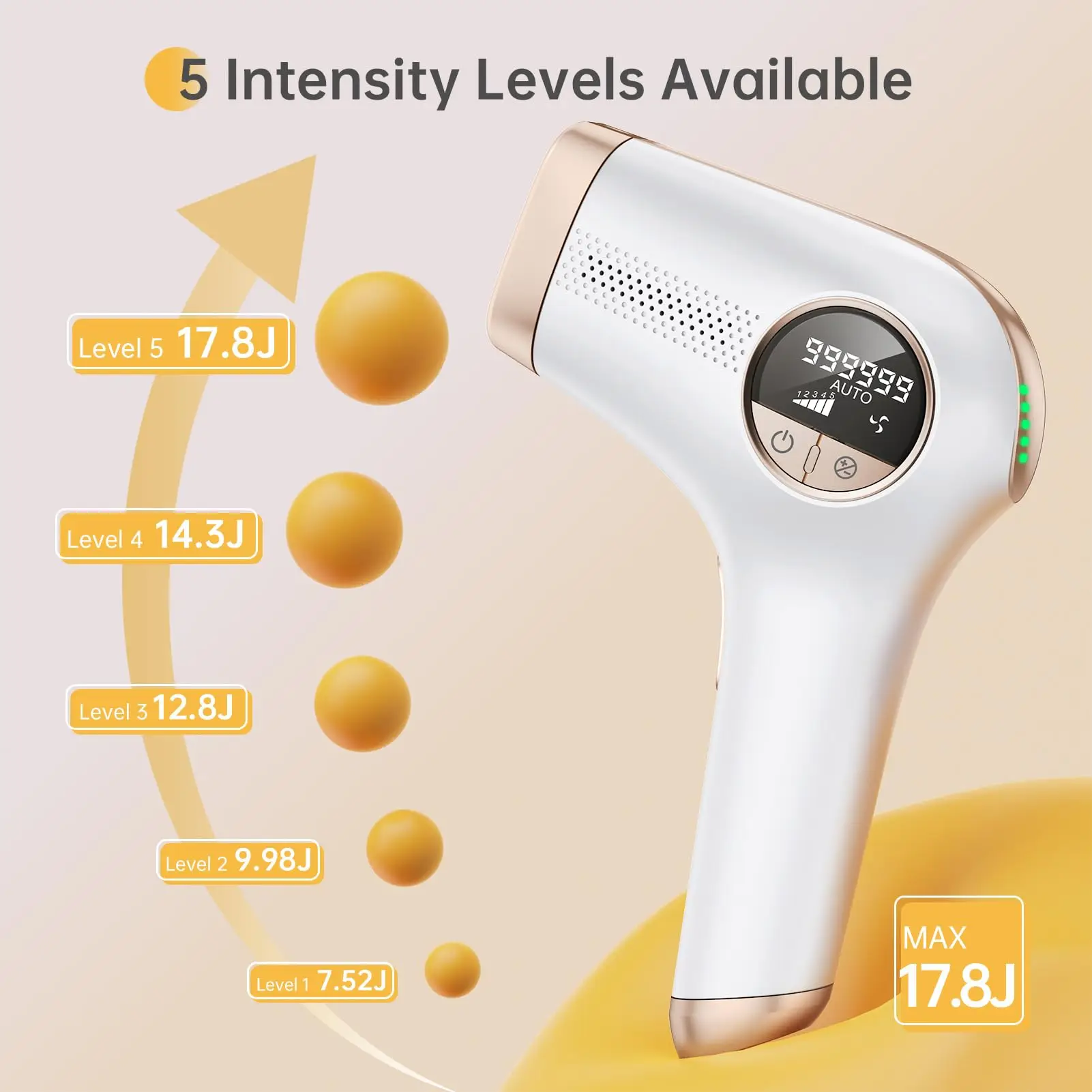 600NM Pulsed Light Epilator 17.8J IPL Laser Epilator with 5 Energy Levels for Women and Men Whole Body Use - 999999 Flashes