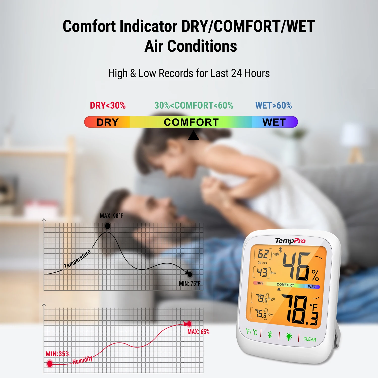 TempPro TP359 Kabelloser 80M Bluetooth-verbundener Smartphone-App-gesteuerter Digitaler Innenraum-Thermometer Hygrometer mit Datengeschichte – Detail 7
