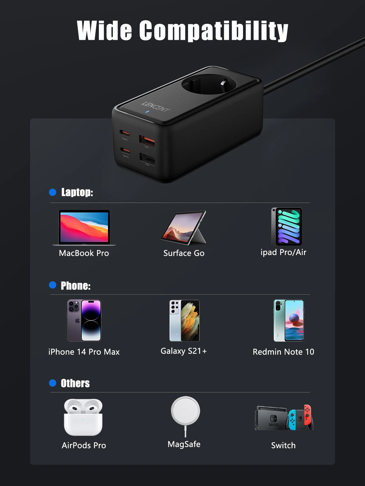 LENCENT 65W GaN3 Desktop Fast Charger Power Strip with 1AC 2 USB 2 Type C 1.5M Cable 5 in 1 Charger For iPhone Xiaomi Samsung
