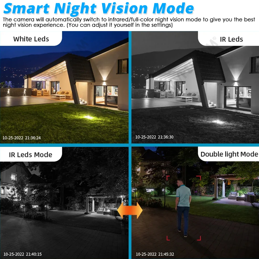 8k 16mp Video überwachungs kamera wifi cctv 8x Zoom Outdoor Wireless Sicherheit IP-Kamera ptz vier Objektive Wi-Fi-Kameras icsee – Detail 8