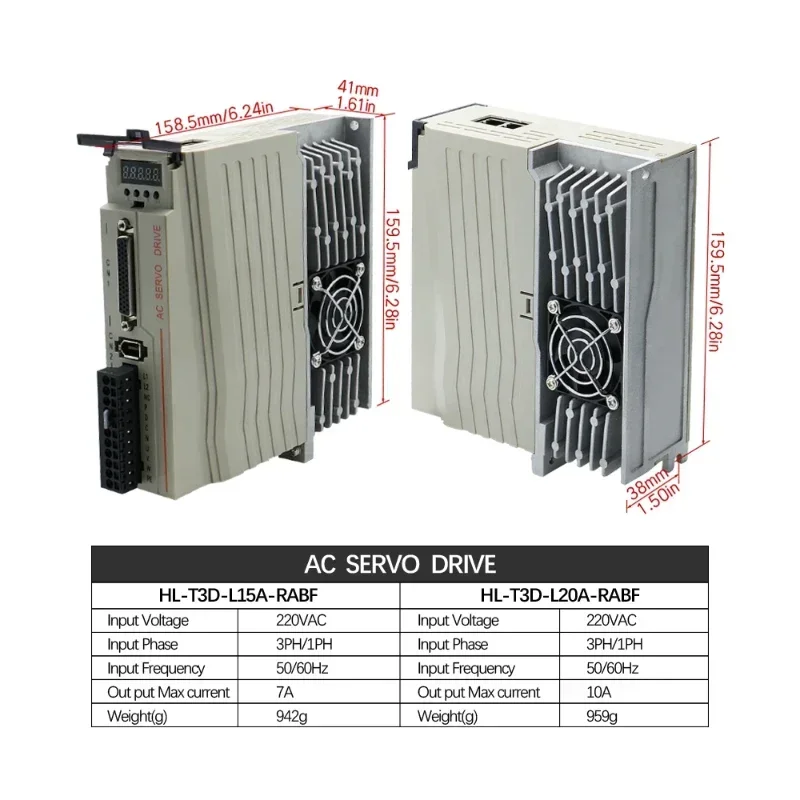 220V 750W 3000RPM 2…