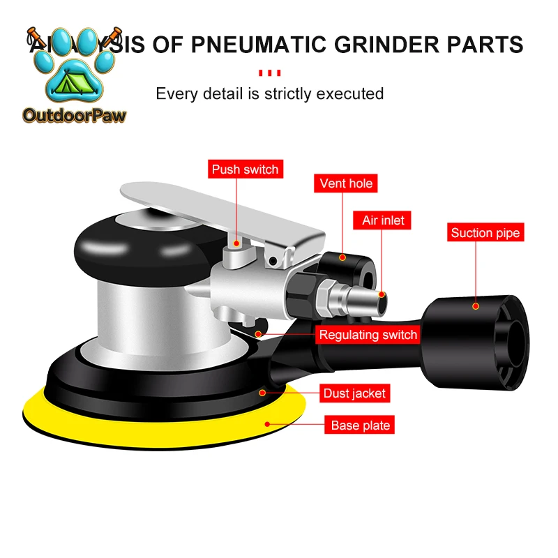 5-Inch Pneumatic Sander Wood with 125mm Round Sandpaper Vacuum Track Grinding Tool