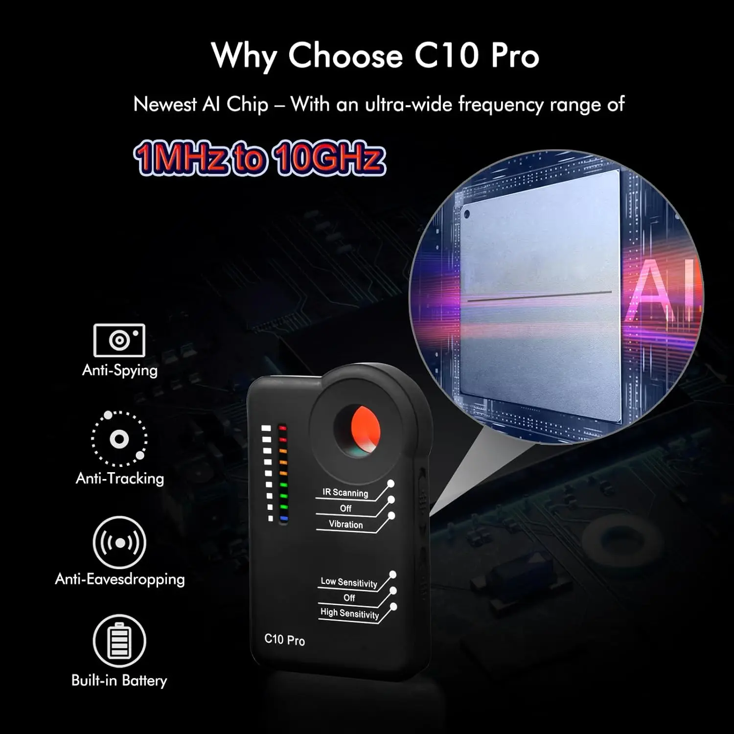 

Upgraded Camera Detectors Professional Mini Bug RF Detector Hidden Camera GPS Tracker Finder Anti Spy Gadgets Hacking Detector