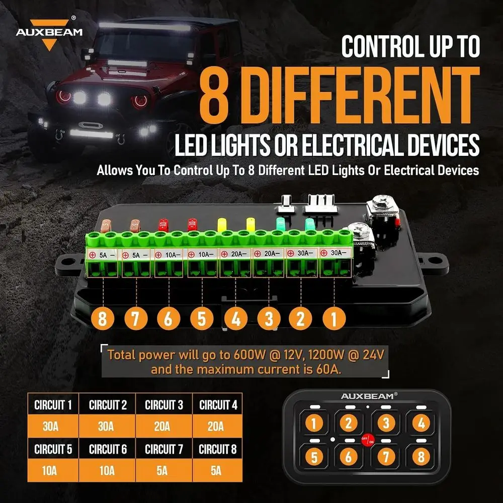 8 Gang Switch Panel BA80 Automatic Dimmable LED Touch Control Panel Box Electronic Relay System Car Touch Switch Box Universal f view 3