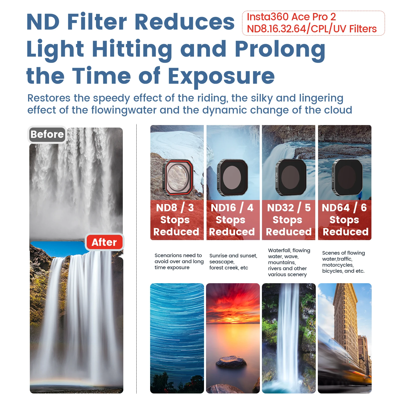 UV ND8 ND16 ND32 ND64 Filter for Insta360 Ace Pro 2 Waterproof Anti Glare Lens Protector Cycling Surf Travel Camera Accessories