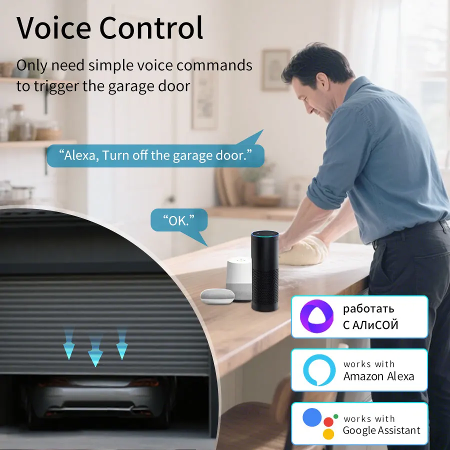 AC100-240V Tuya Smart Gate Opener Controller Garage Door Switch Module Wifi Zigbee Smart Life Alexa Google Home Assistant Yandex