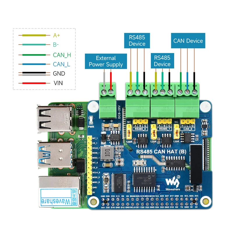 Raspberry Pi RS485 CAN HAT (B) 2-Ch RS485 1-Ch CAN Industrial Grade Isolation Protection for Raspberry Pi