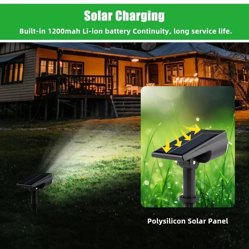 Solar Garden Ground Lights Outdoor Waterproof IP65, Solar Landscape light RGB Multi-Color for Fence Yard Lawn Pathway Decoration