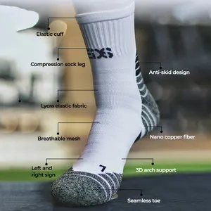 Yarı sıkıştırma döngüsündeki en iyi 5 satış-no. 5