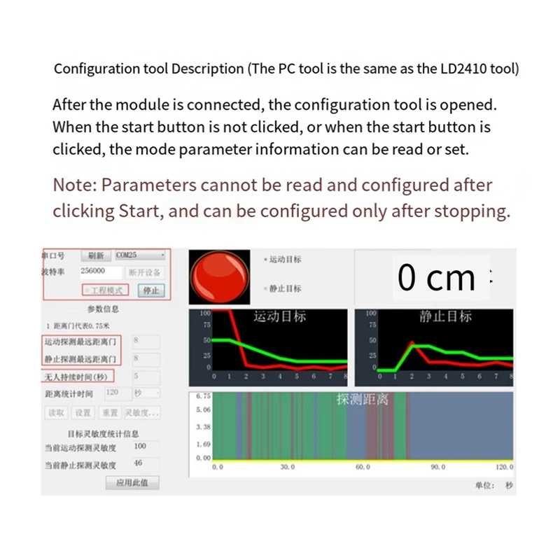 LD2410 Sensing Module With BT+Cable 5V LD2420 Millimeter Wave Motion Switch Sensor