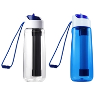 Sport Water Drink Bottle with Filter and Straw, 750ML 0.01Micron BPA Free Outdoor Water Bottle for Travel Camping Hiking