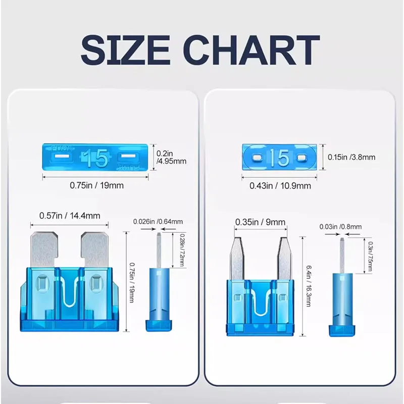 180PCS Neue Auto Sicherung Box Set Kleine Sicherung Medium Sicherung Platte Mini Zink Sicherung Platte Auto Klinge Sicherung Kleine
