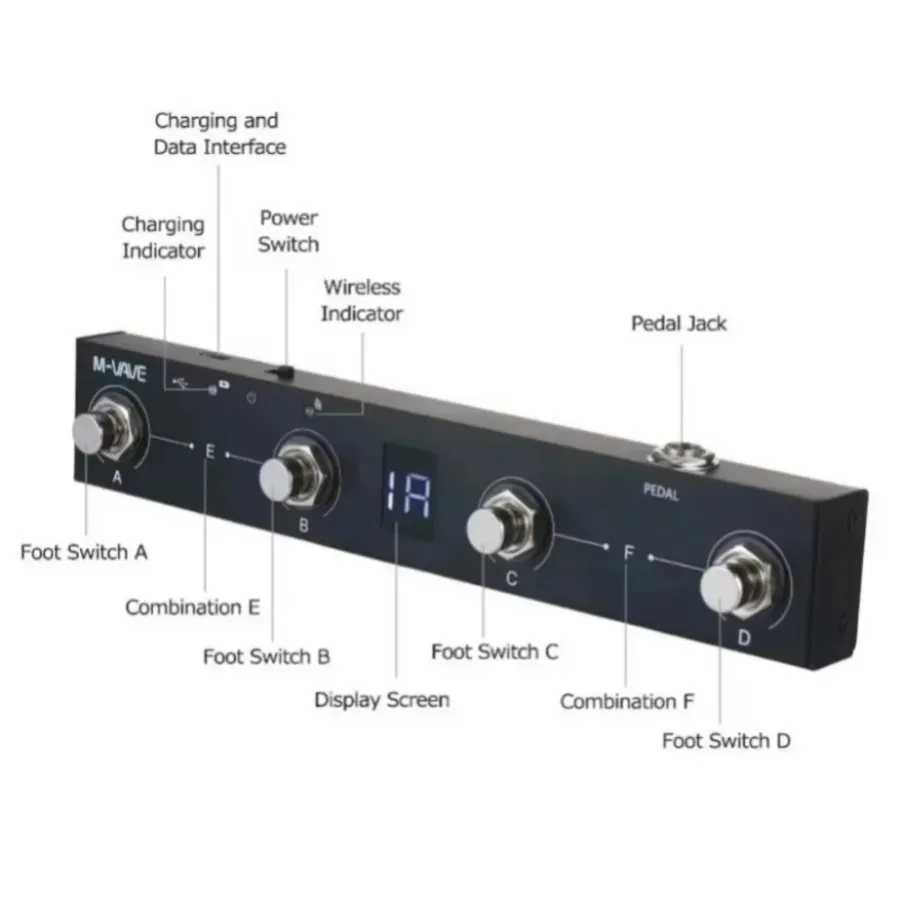 وحدة تحكم M-VAVE Chocolate MIDI BT قابلة لإعادة الشحن 4 أزرار وحدة تحكم MIDI ودواسة التحكم في التطبيق مع نظام نقل لاسلكي #4