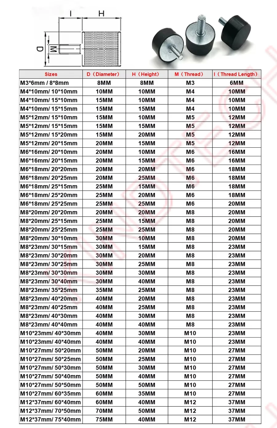 1-10 قطعة موضوع واحد الذكور نهاية M3 M4 M5 M6 M8 M10 المطاط امتصاص الصدمات عزل جبل VE-نوع المثبط ضياء 8-60 مللي متر تحطم الوسادة
