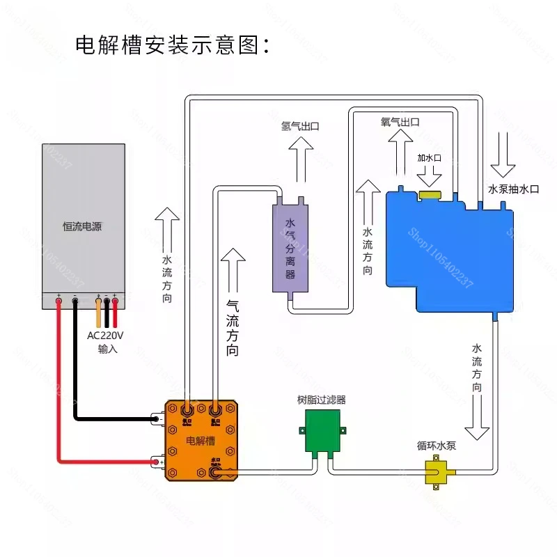 PEM electrolyzer 20A pure water electrolysis hydrogen production hydrogen absorption hydrogen rich water machine dedicated