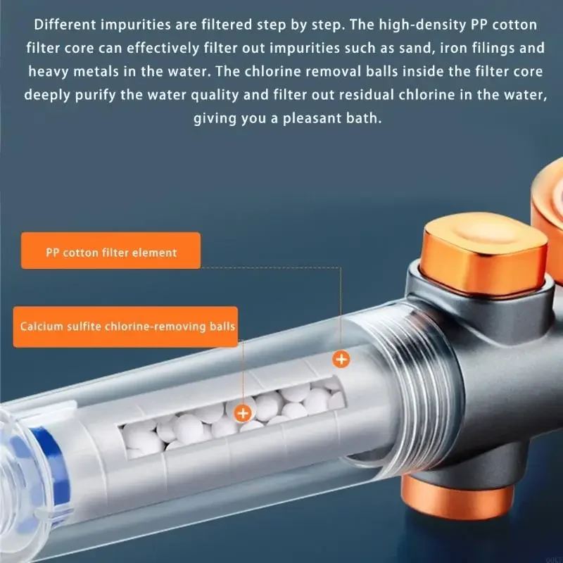 5pcs pp cotton filter تنقية المياه مرشح رأس الدش باليد دش مرشحات استبدال رأس الخرطوشة