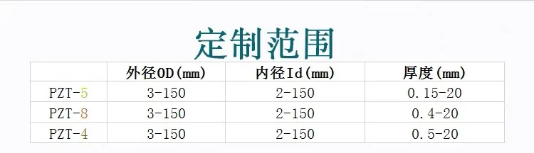 1pcs Piezoelectric ceramic ring ultrasonic transducer Piezoelectric wafer PZT4 PZT5 PZT8 PZT ring customization