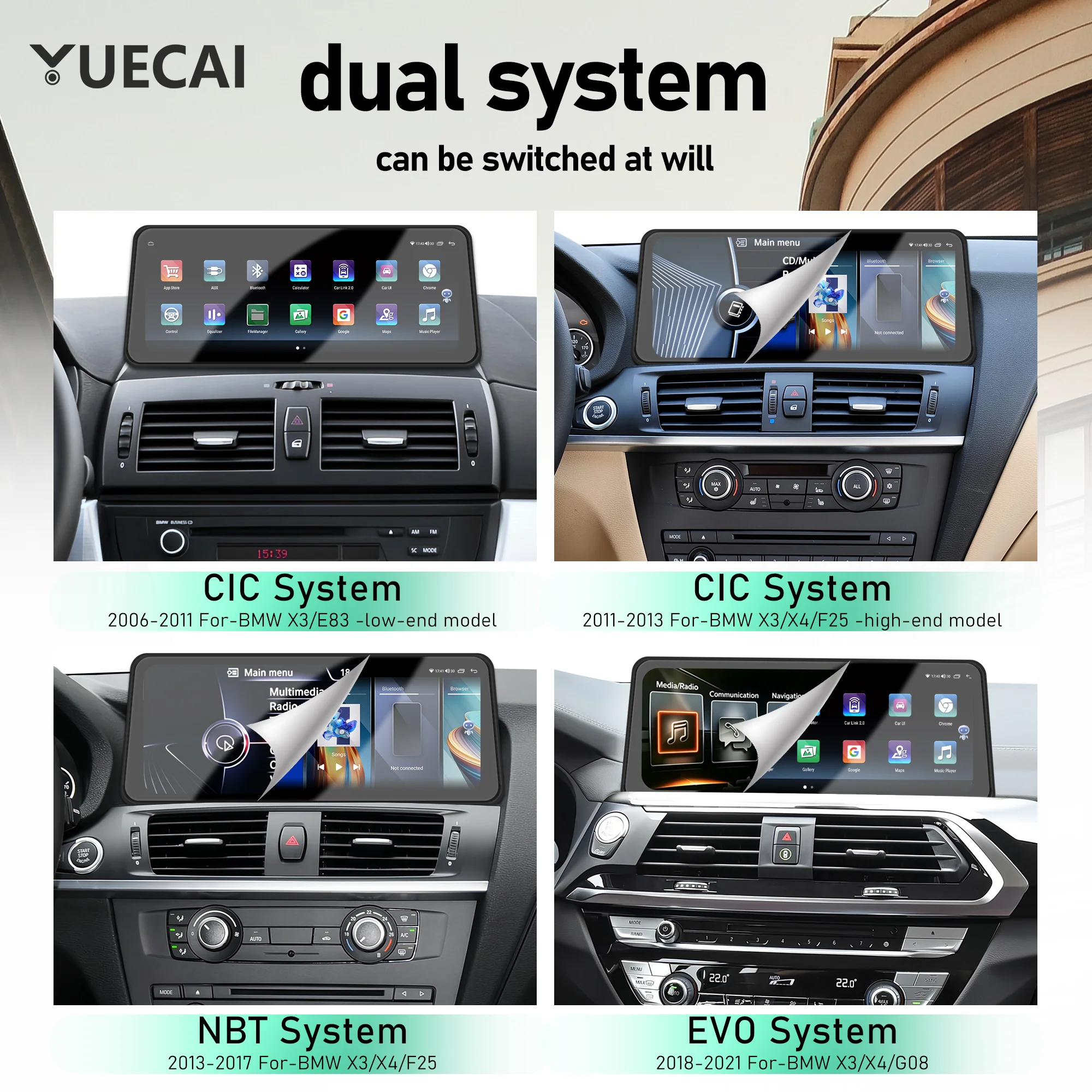 Suitable for BMW E83 E84 X3 X4 Multimedia Carplay Android Auto Wireless 12.3inch Display GPS Navigation Video Radio Compatible