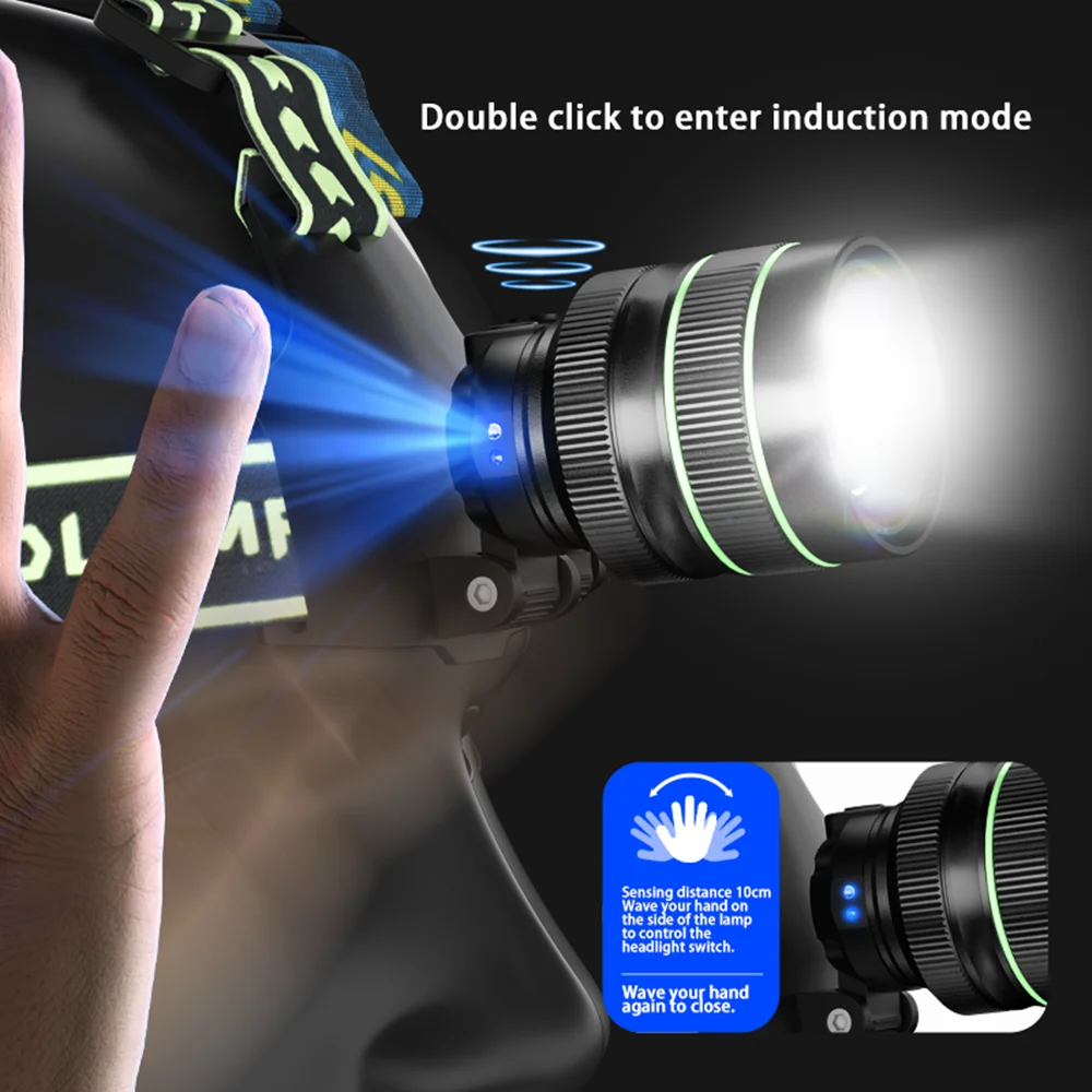 Powerful Super 60W Spotlight Headlight Sensing Head Lamp Type-C Apple Input USB Output Power Display With Night Light Strip