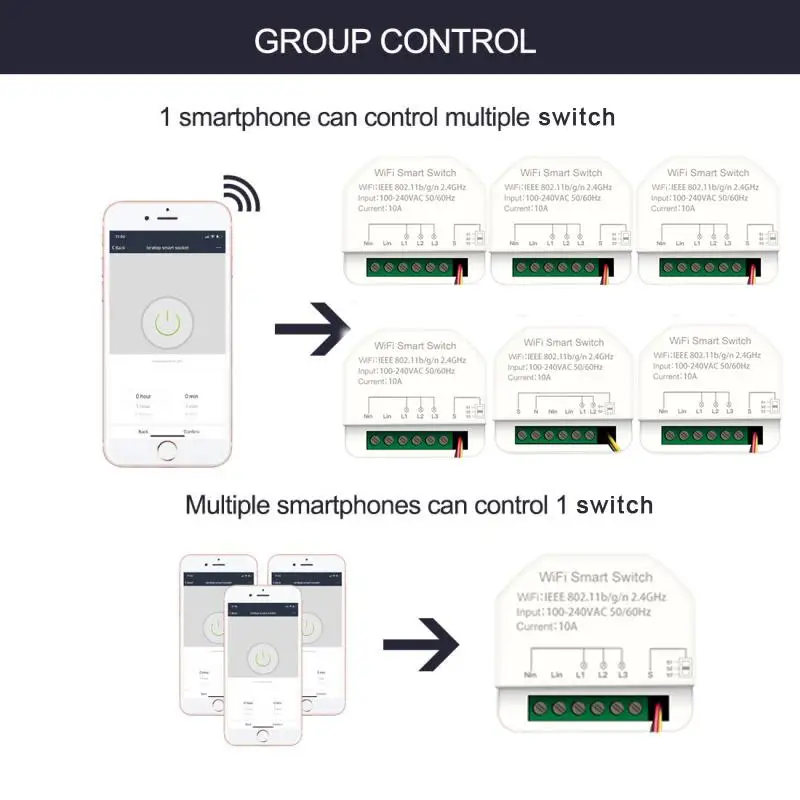 Mini interrupteurs de minuterie compatibles avec Tuya Alexa, disjoncteur domestique, commande vocale, interrupteur intelligent tournesol, maison intelligente