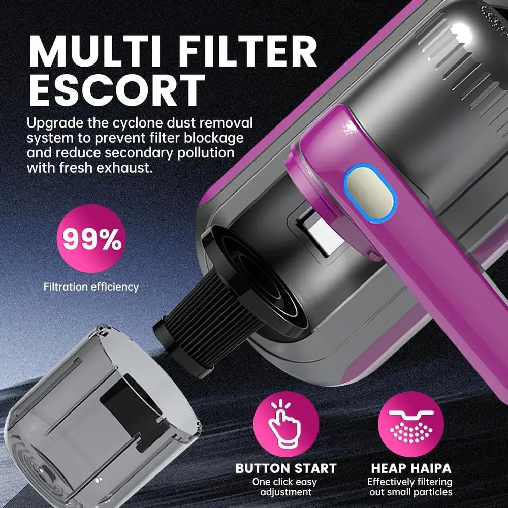 Aspirapolvere da letto senza fili viola con UV-C, HEPA e pulizia ad ultrasuoni per materassi, divani, automobili