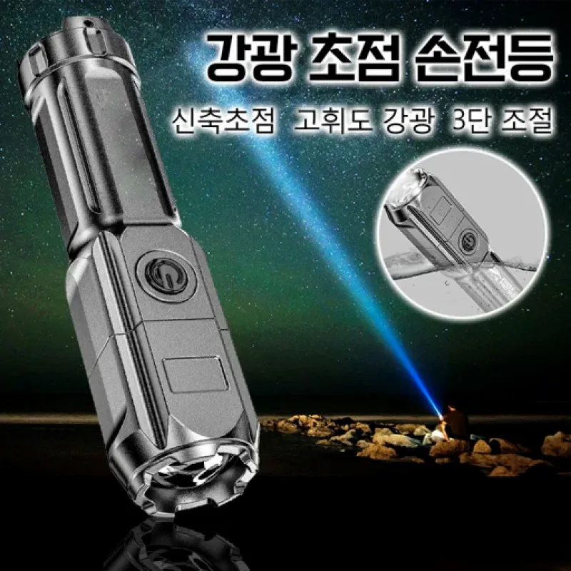 Flamplight LED com ângulo ajustável, Últimas Iluminação