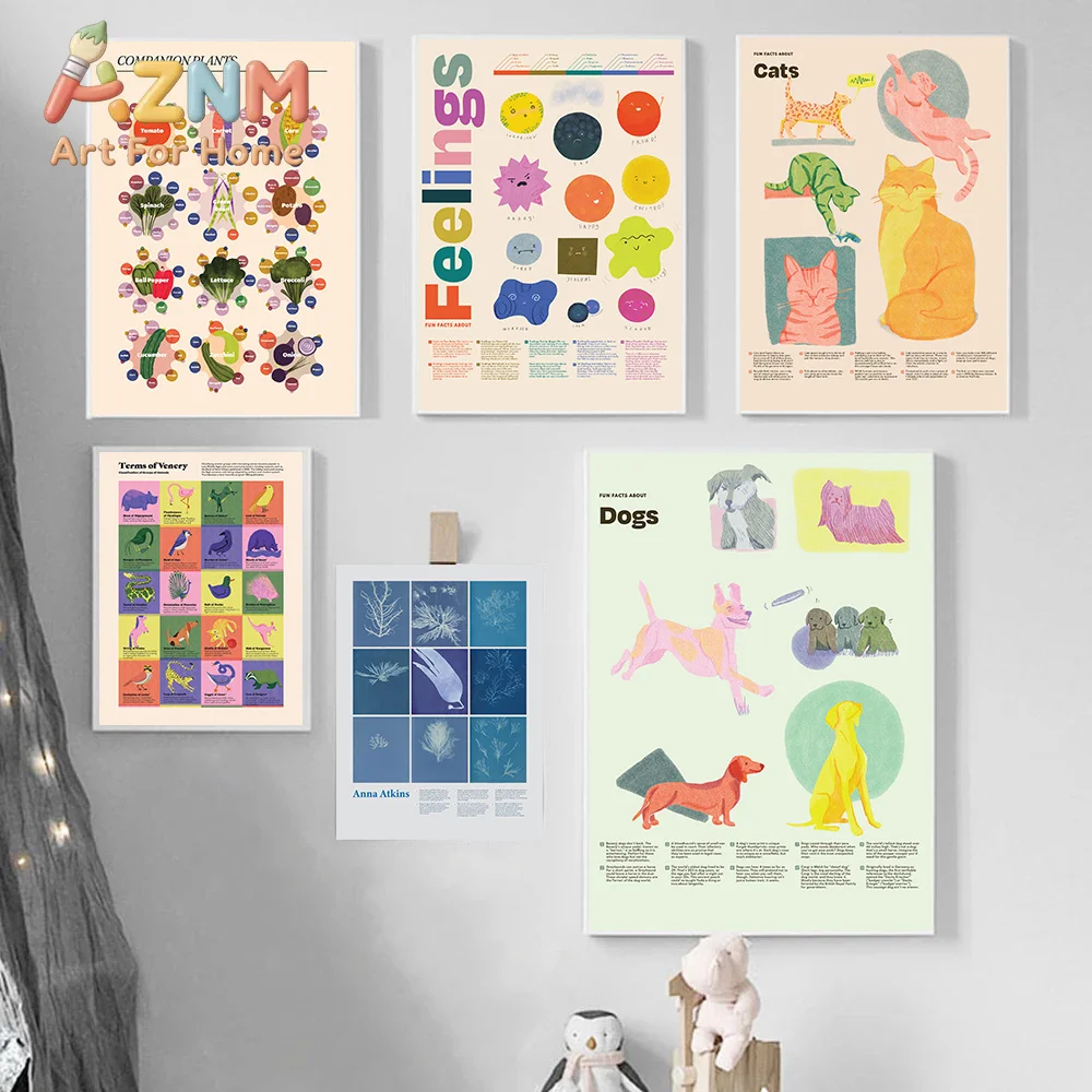 Abstract Animals Emotional Learning Posters Plants Dogs Office Modern Prints Canvas Painting Wall Art Pictures Home Room Deco