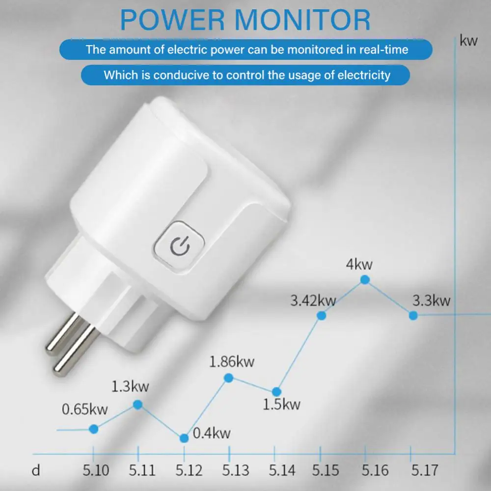 Aubess Tuya WiFi 16/20A Smart Plug With Power Monitor EU Wireless Socket Timing Function Voice Control via Alexa Google Home